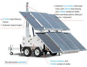 4KW 5KW High Mast Mobile Waterproof Solar Trailer Station